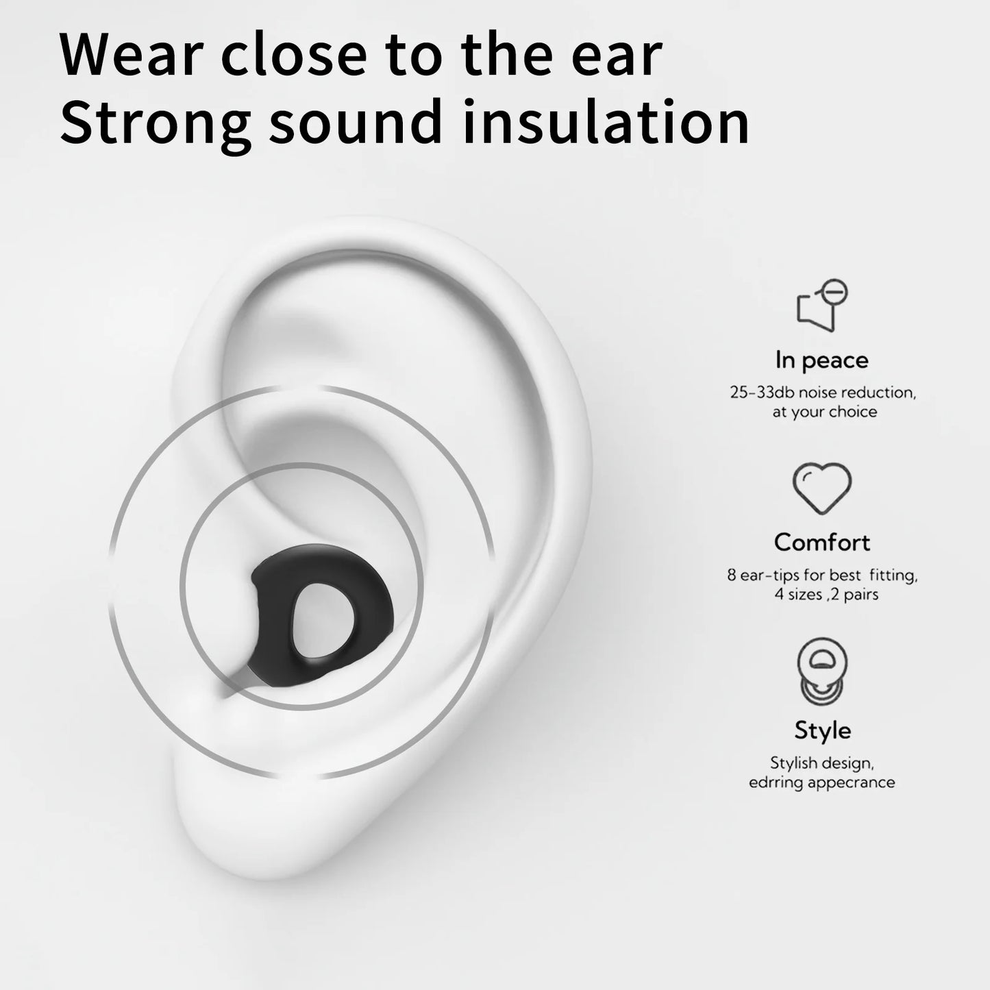 Ear with earbud, text about sound insulation and product features on a white background