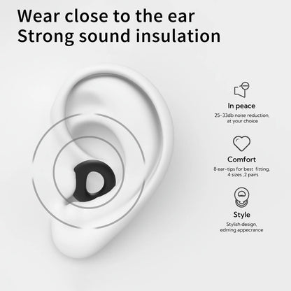 Ear with earbud, text about sound insulation and product features on a white background